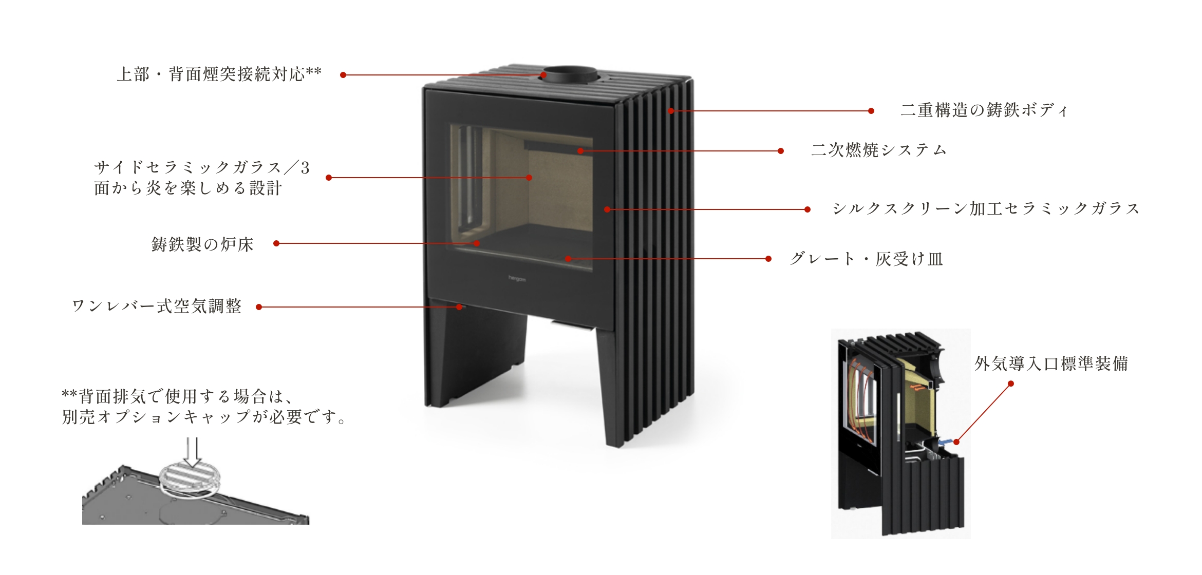GLANCE LVP 各部説明